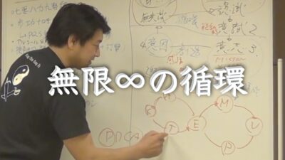 PDCAは古い？無限大∞のエネルギーが循環し続ける仕組み